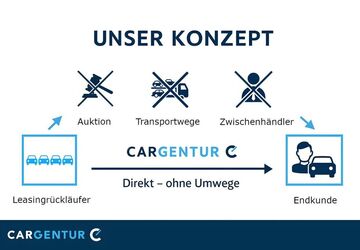 VW Golf 64.476 km 22.390 &euro; Krefeld 47829