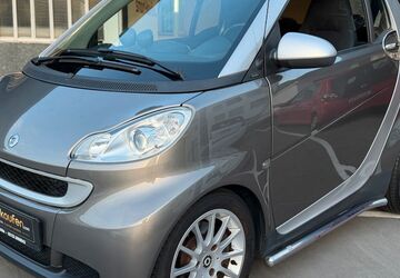 Smart ForTwo 95.549 km 5.990 &euro; Düsseldorf 40233