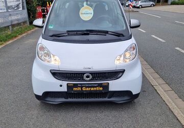 Smart ForTwo 64.740 km 7.000 &euro; Düsseldorf 40549