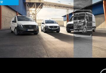 Mercedes-Benz Citan 54.682 km 19.028 &euro; Düsseldorf 40231