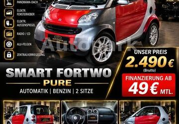 Smart ForTwo 158.585 km 2.490 &euro; Mönchengladbach 41238
